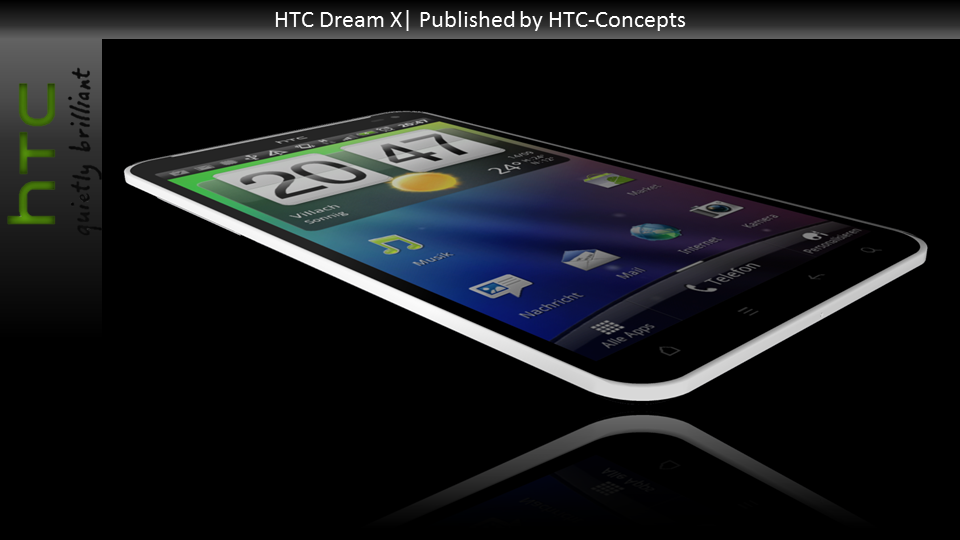 Read more about the article HTC Sense 4.0