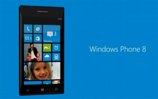 Read more about the article Nokia Mobiles and Windows 8