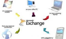 A Guide On Microsoft Exchange Hosting