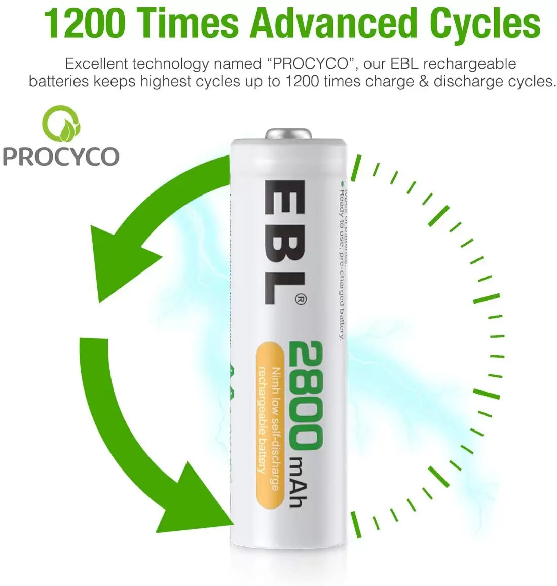 Read more about the article Rechargeable Batteries Extend Their Life